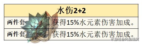 《原神》芙宁娜技能及配装前瞻