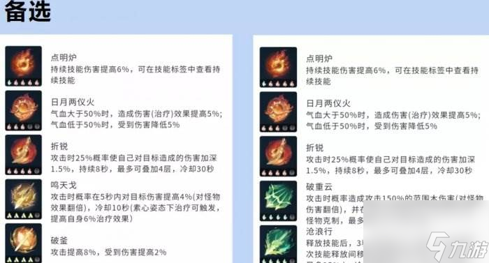 《逆水寒手游》龙吟最高伤害怎么打 龙吟最高伤害打法推荐