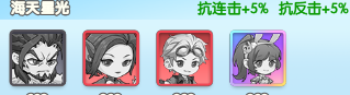 【灵魂序章】全魂师羁绊搭配,大神玩家都在用~(斗罗开荒干货)