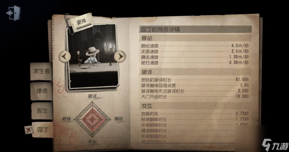 第五人格：角色&ldquo;基础数据&rdquo;首次公开，谁强谁弱，自然一