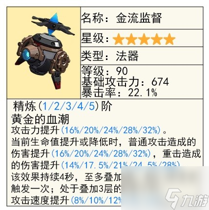 原神夏洛蒂技能说明及配装推荐