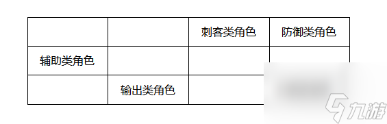 航海王燃烧意志阵法站位规则是什么阵法站位规则详解