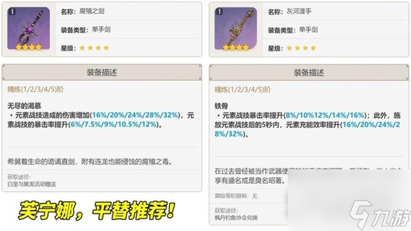 原神静水流涌之辉强度说明-原神静水流涌之辉强度介绍