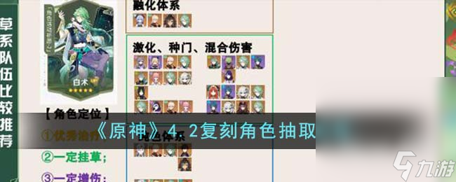 《原神》4.2复刻角色抽取攻略分享