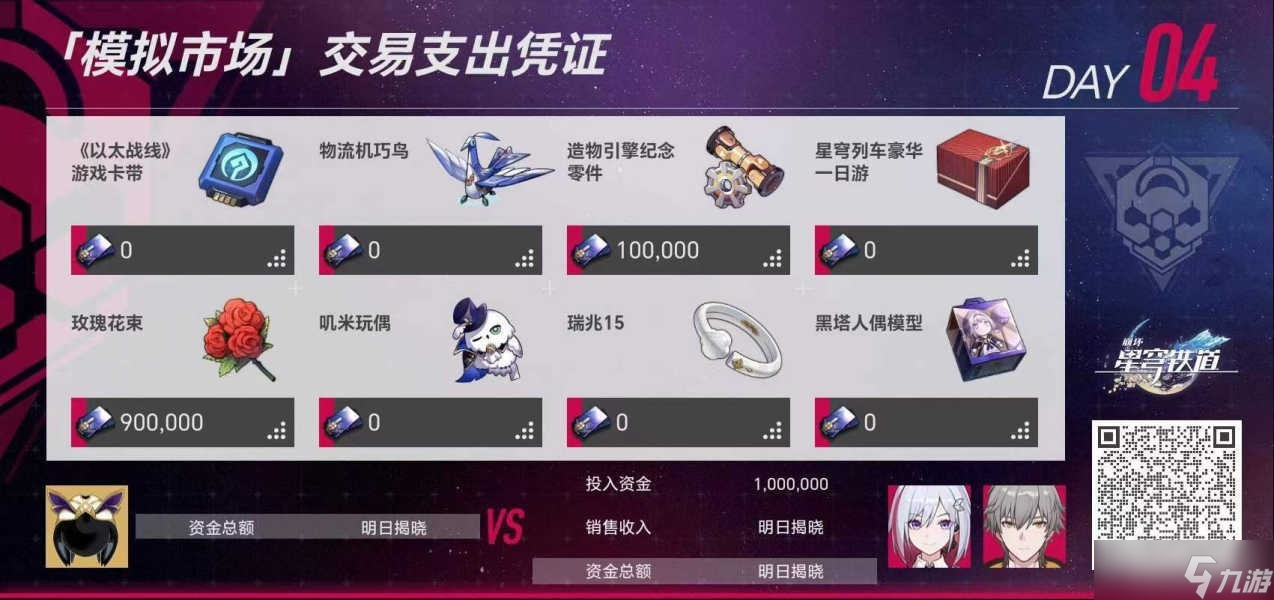 《崩壞星穹鐵道》模擬市場(chǎng)第四天玩法介紹