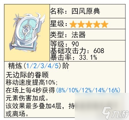 原神夏洛蒂技能及配裝參考一覽