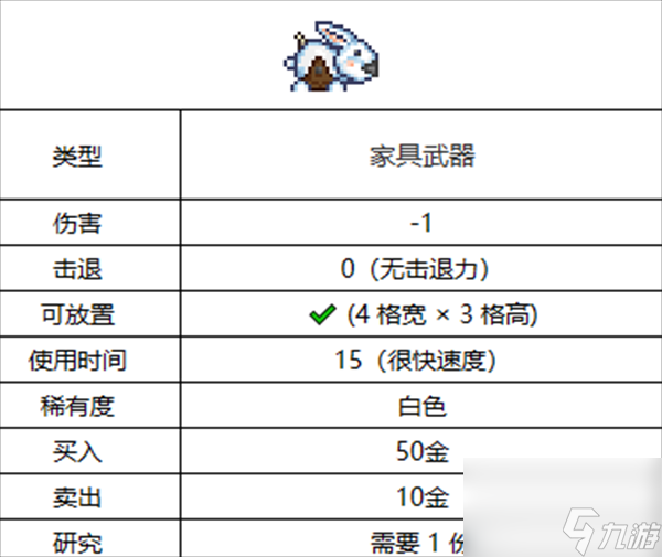 泰拉瑞亞電動兔兔炮用處介紹