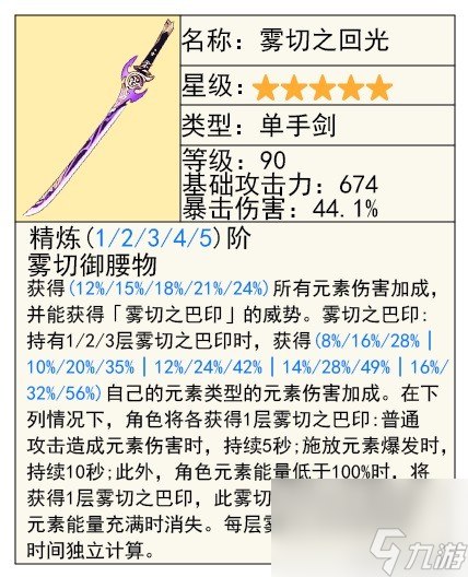《原神》芙宁娜技能及配装前瞻