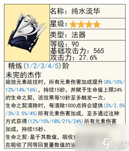 原神夏洛蒂技能及配裝參考一覽