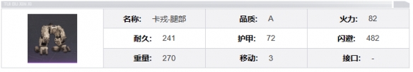钢岚卡戎机兵介绍一览