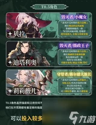 铃兰之剑SSR角色强度榜