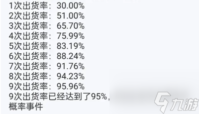 植物大戰(zhàn)僵尸2紫手套在哪買