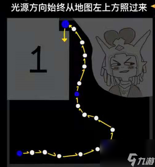 光遇火之试炼怎么过关-火之试炼过关技巧介绍