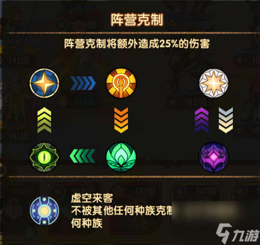 加成效果详解 剑与远征克制有什么用
