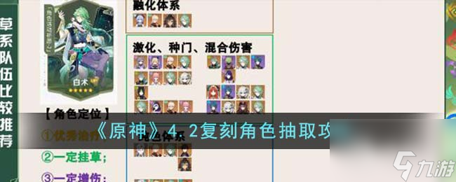 原神4.2复刻角色抽哪个-原神4.2复刻角色抽取指南