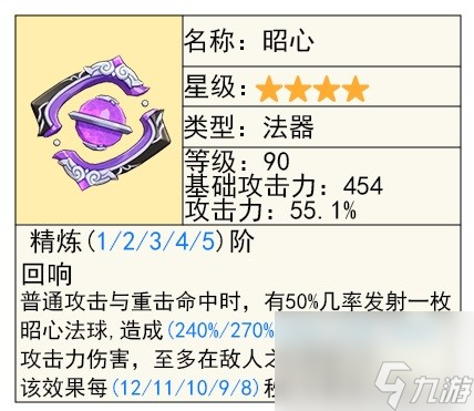 原神夏洛蒂技能及配裝參考一覽