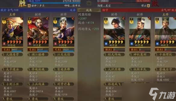 《三国志战略版》上兵伐谋战法解析一览