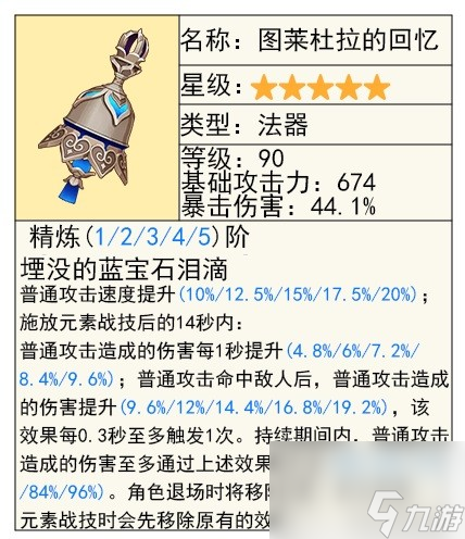 原神夏洛蒂技能及配裝參考一覽