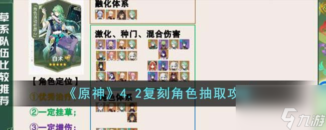 原神4.2复刻角色抽哪个-4.2复刻角色抽取攻略