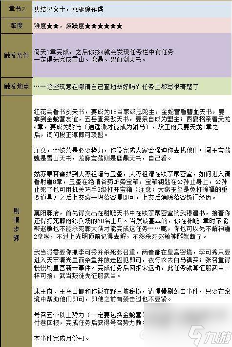 金庸群侠传5主线任务通关攻略（金庸群侠传5全流程任务详解）