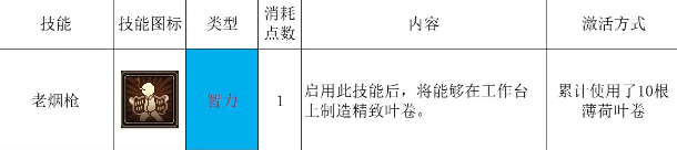 动物迷城敏捷提升办法