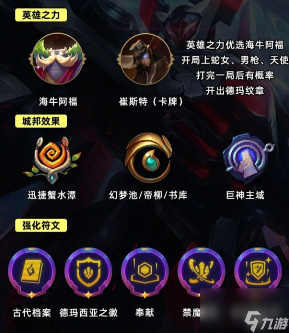 金铲铲之战S9.5德玛裁决铁男怎么玩 德玛裁决铁男阵容装备搭配玩法