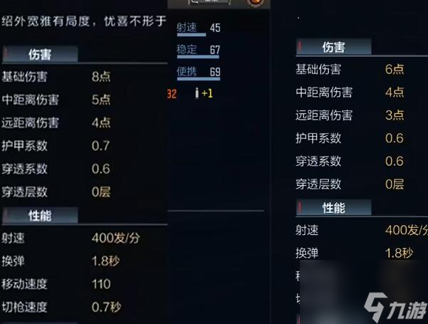 cf手游本初武器属性介绍-本初武器属性一览