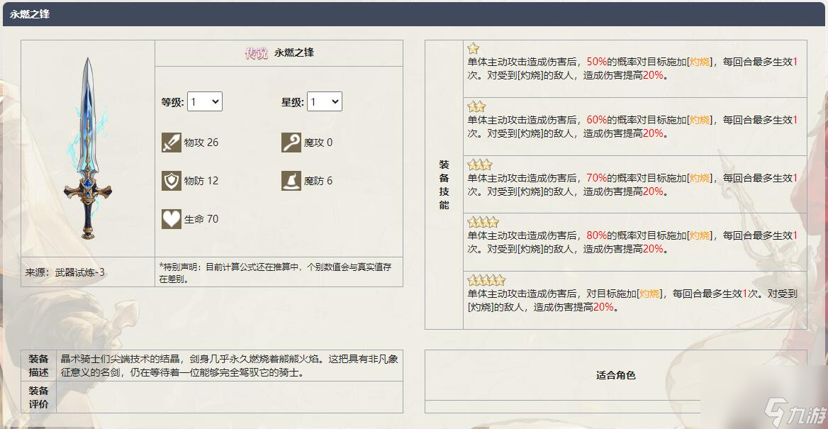 《铃兰之剑为这和平的世界》永燃之锋武器介绍