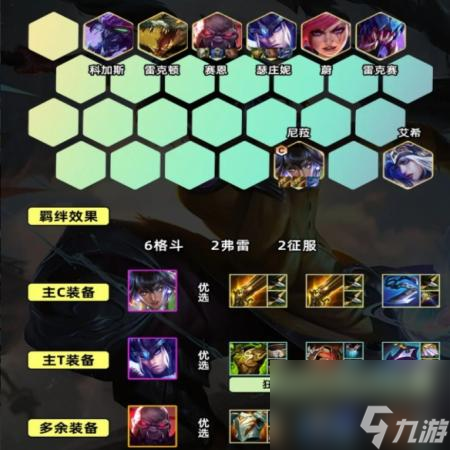 《金铲铲之战》s9.5六斗尼菈阵容羁绊搭配攻略