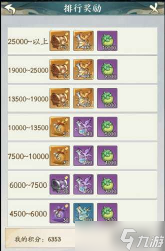 《寻道大千》问道盛会玩法介绍