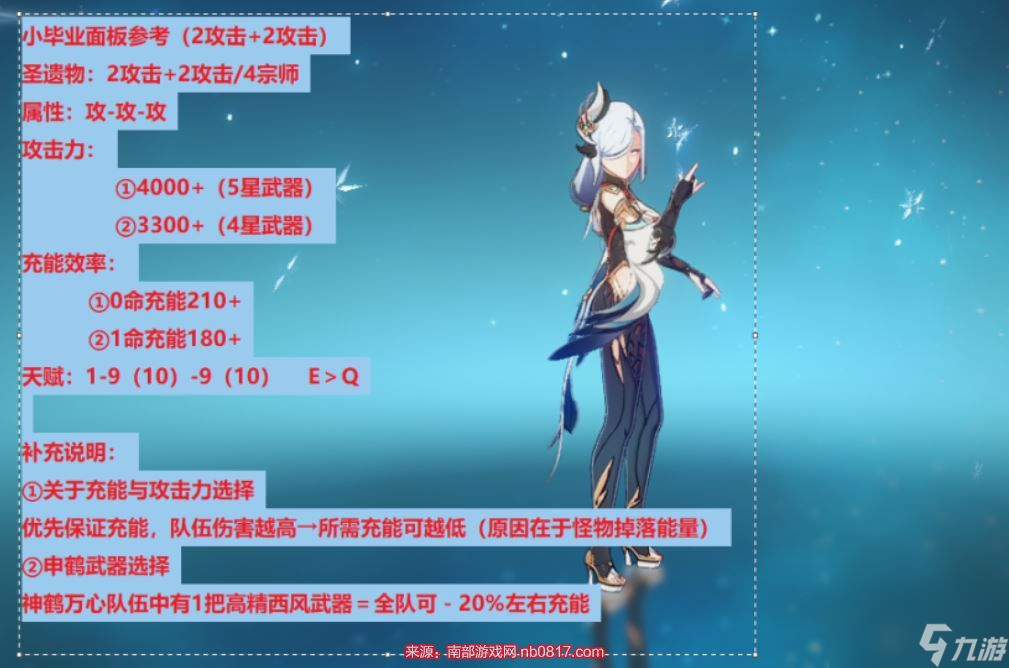 原神神鹤万心阵容怎么搭-毕业面板建议参考