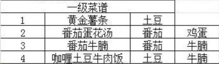 我的休闲时光菜谱大全