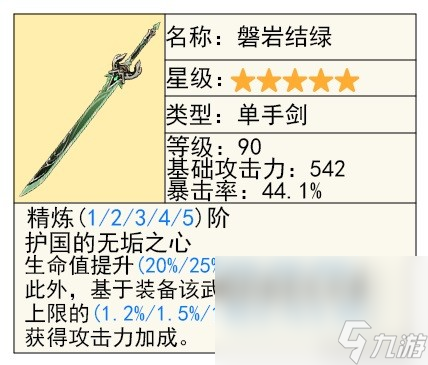 《原神》芙宁娜技能及配装介绍