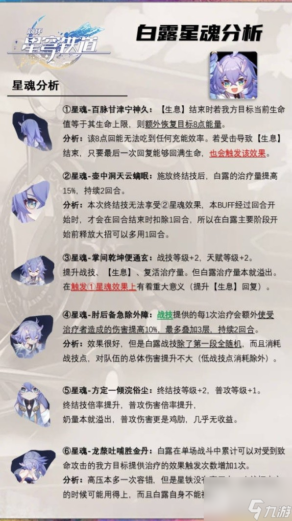 崩坏星穹铁道白露深度详解及专武说明