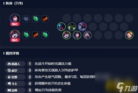 9.15版本S级阵容推荐 云顶之弈9.15版本S级阵容有哪些