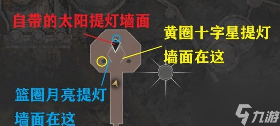 生化危機(jī)4重制版第九章時(shí)鐘在哪-第九章時(shí)鐘圖文解謎攻略