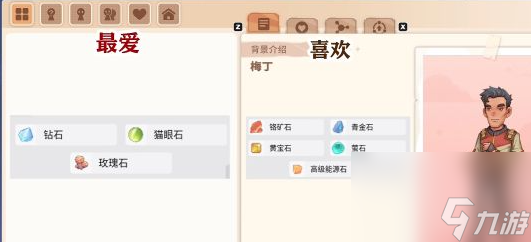 沙石镇时光人物喜好介绍