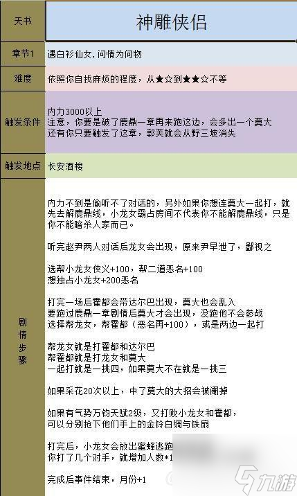 金庸群俠傳5主線任務(wù)通關(guān)攻略（金庸群俠傳5全流程任務(wù)詳解）