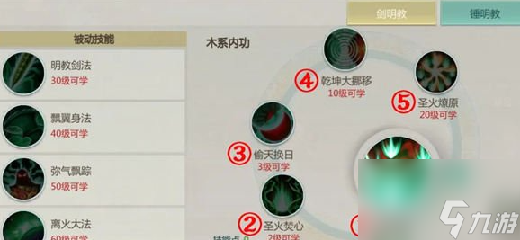 《剑侠世界：起源》剑明教加点具体一览