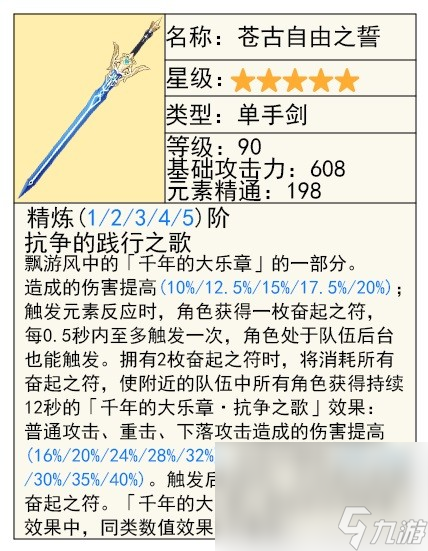 《原神》芙宁娜技能及配装介绍