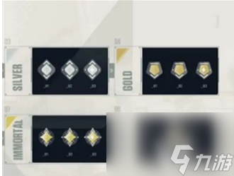 无畏契约段位表一览 无畏契约段位有哪些