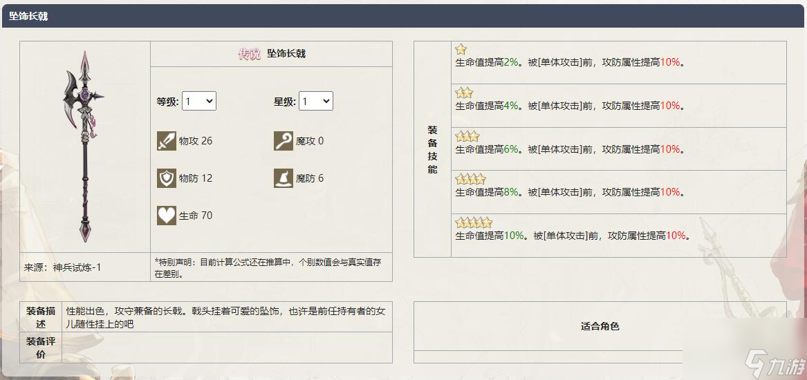 《铃兰之剑为这和平的世界》坠饰长戟武器介绍