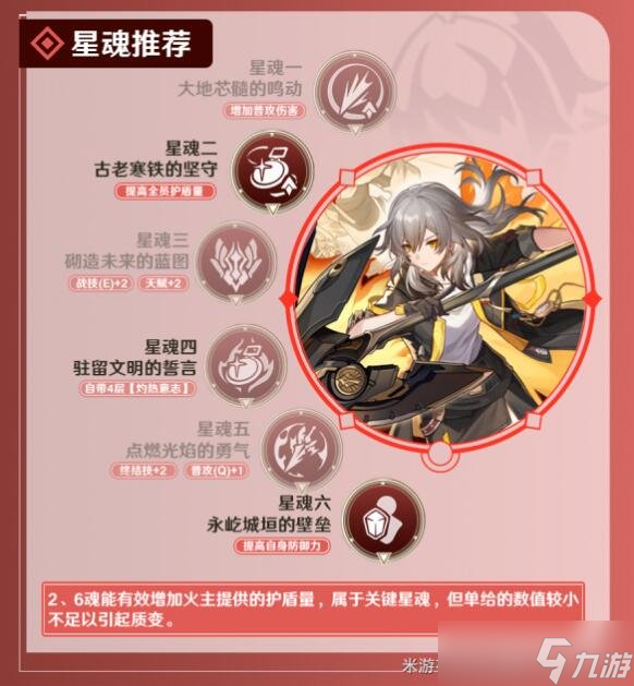 《崩坏星穹铁道》存护命途开拓者存护全面培养玩法攻略合集