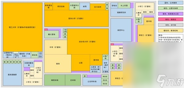 《城市天际线2》大学城布局思路攻略