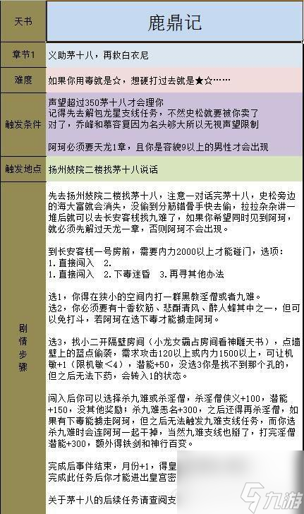 金庸群俠傳5主線任務(wù)通關(guān)攻略（金庸群俠傳5全流程任務(wù)詳解）