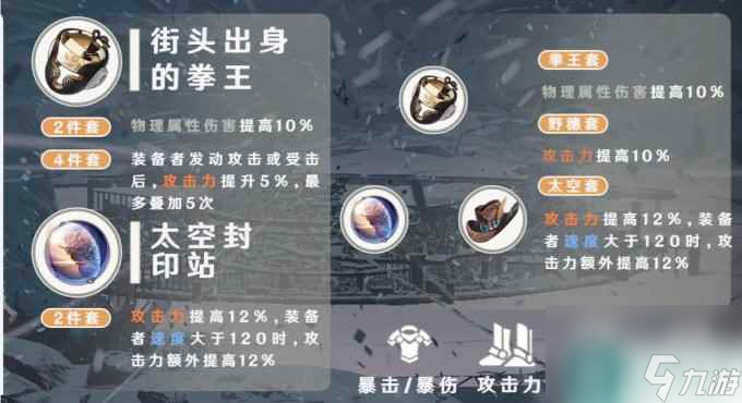 《崩坏星穹铁道》毁灭命途开拓者全面培养玩法攻略合集
