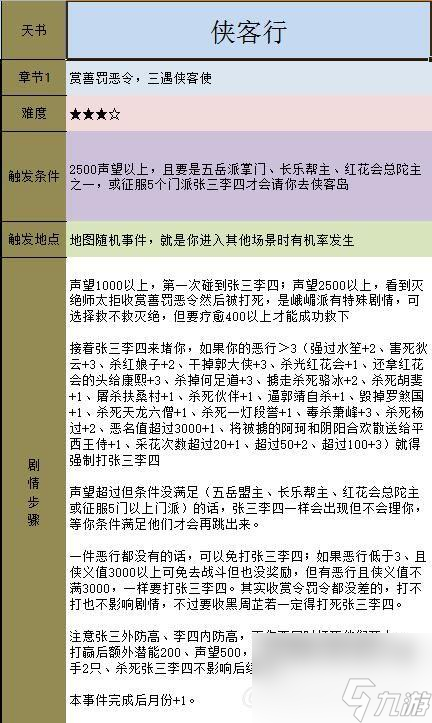 金庸群侠传5主线任务通关攻略（金庸群侠传5全流程任务详解）