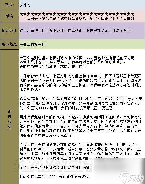 金庸群侠传5主线任务通关攻略（金庸群侠传5全流程任务详解）