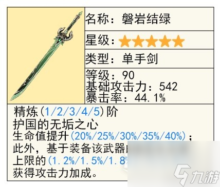 原神芙宁娜技能及配装介绍