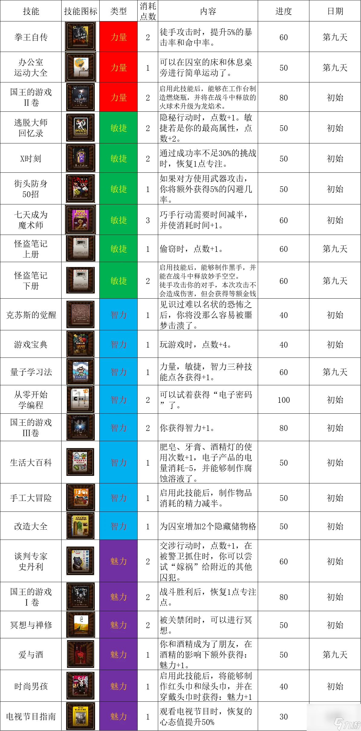 动物迷城全书籍效果介绍(动物迷城最恐怖的一集)